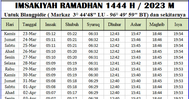Imsakiyah Ramadhan Aceh Barat Daya 2023