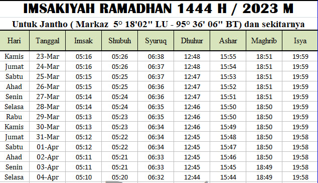 Jadwal Imsakiyah Aceh Besar 2023
