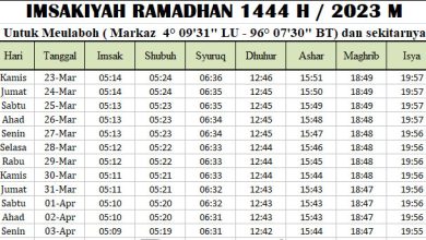 Jadwal Imsakiyah Ramadhan Aceh Barat 2023
