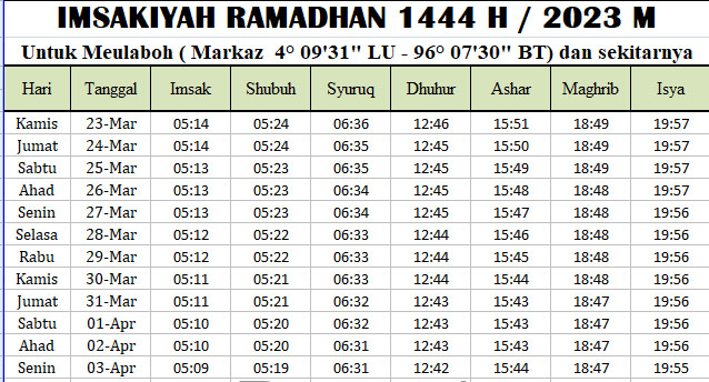 Jadwal Imsakiyah Ramadhan Aceh Barat 2023