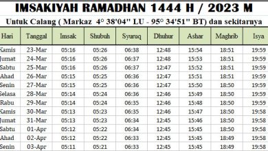 Jadwal Imsakiyah Ramadhan Aceh Jaya 2023