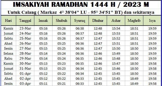 Jadwal Imsakiyah Ramadhan Aceh Jaya 2023