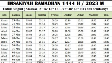 Jadwal Imsakiyah Ramadhan Aceh Singkil 2023
