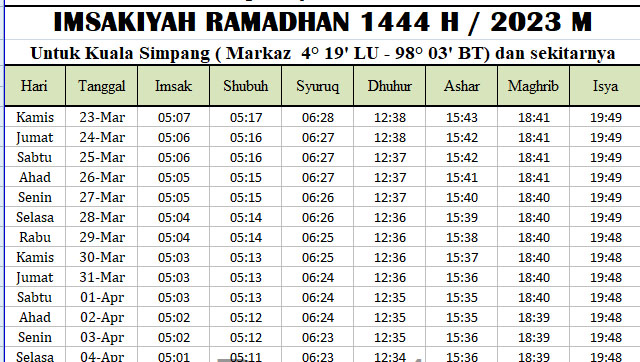 Jadwal Imsakiyah Ramadhan Aceh Tamiang 2023