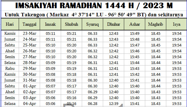 Jadwal Imsakiyah Ramadhan Aceh Tengah 2023