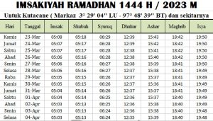 Jadwal Imsakiyah Ramadhan Aceh Tenggara 2023