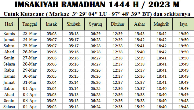 Jadwal Imsakiyah Ramadhan Aceh Tenggara 2023