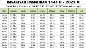 Jadwal Imsakiyah Ramadhan Aceh Timur 2023