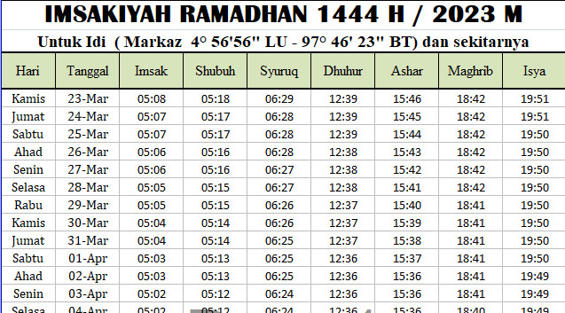 Jadwal Imsakiyah Ramadhan Aceh Timur 2023