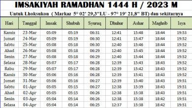 Jadwal Imsakiyah Ramadhan Aceh Utara 2023