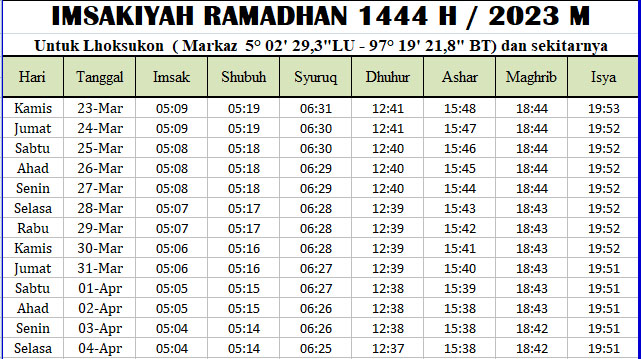 Jadwal Imsakiyah Ramadhan Aceh Utara 2023