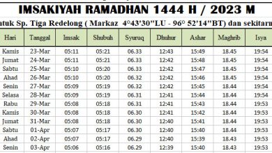 Jadwal Imsakiyah Ramadhan Bener Meriah 2023
