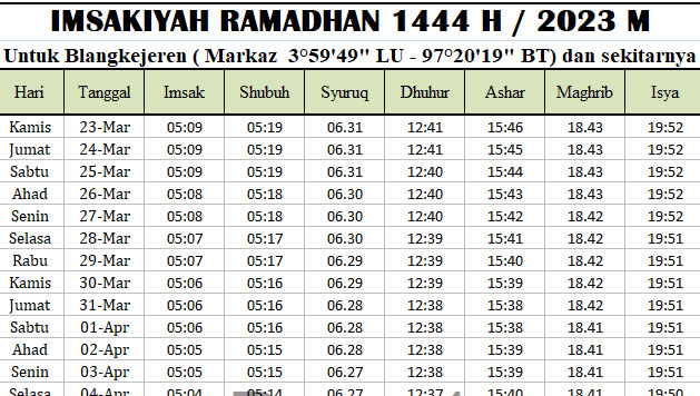 Jadwal Imsakiyah Ramadhan Gayo Lues 2023