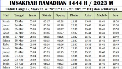 Jadwal Imsakiyah Ramadhan Langsa 2023