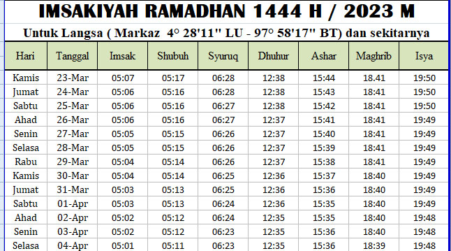 Jadwal Imsakiyah Ramadhan Langsa 2023