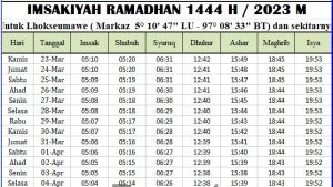 Jadwal Imsakiyah Ramadhan Lhokseumawe 2023