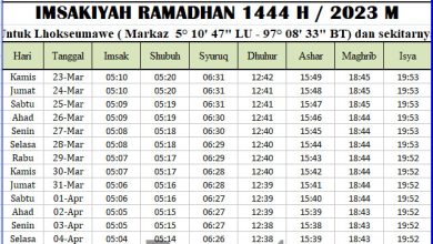 Jadwal Imsakiyah Ramadhan Lhokseumawe 2023