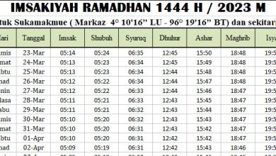 Jadwal Imsakiyah Ramadhan Nagan Raya 2023