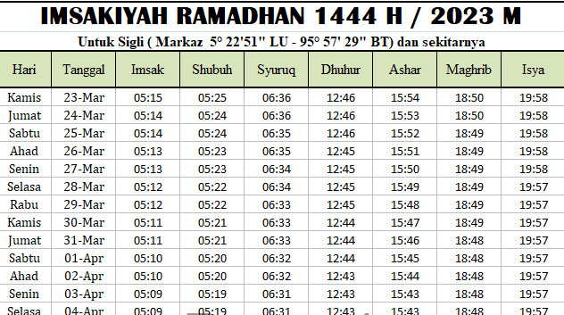 Jadwal Imsakiyah Ramadhan Pidie 2023