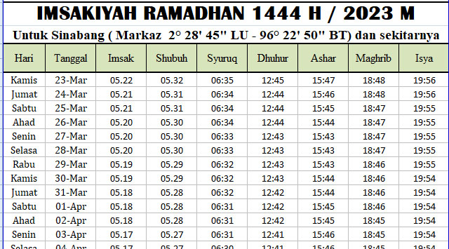 Jadwal Imsakiyah Ramadhan Sinabang 2023