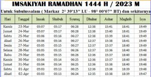 Jadwal Imsakiyah Ramadhan Subulussalam 2023