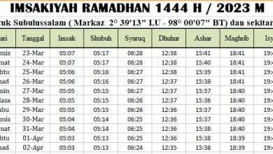 Jadwal Imsakiyah Ramadhan Subulussalam 2023