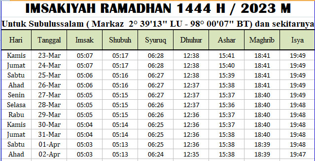 Jadwal Imsakiyah Ramadhan Subulussalam 2023
