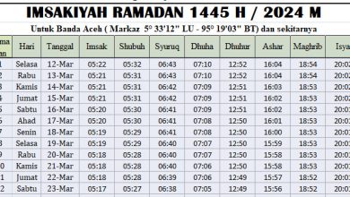 Jadwal Imsakiyah Banda Aceh 2024
