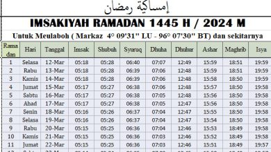 Jadwal Imsakiyah Ramadhan Aceh Barat 2024