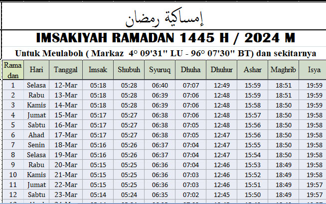 Jadwal Imsakiyah Ramadhan Aceh Barat 2024