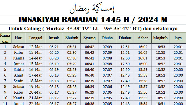 Jadwal Imsakiyah Ramadhan Aceh Jaya 2024