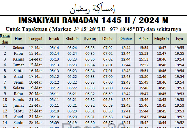 Jadwal Imsakiyah Ramadhan Aceh Selatan 2024