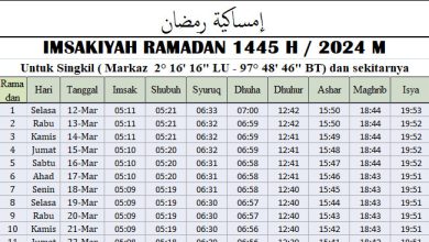 Jadwal Imsakiyah Ramadhan Aceh Singkil 2024