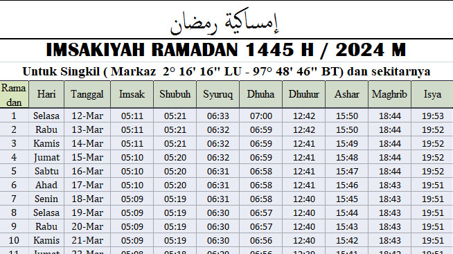 Jadwal Imsakiyah Ramadhan Aceh Singkil 2024