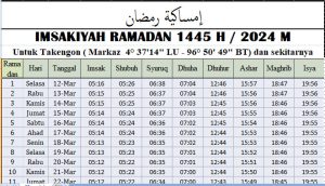 Jadwal Imsakiyah Ramadhan Aceh Tengah 2024