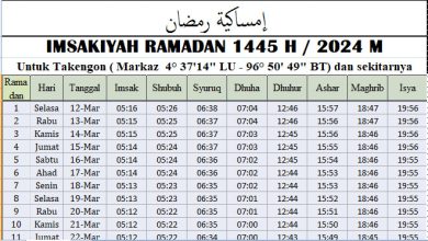 Jadwal Imsakiyah Ramadhan Aceh Tengah 2024