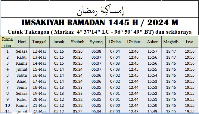 Jadwal Imsakiyah Ramadhan Aceh Tengah 2024