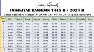 Jadwal Imsakiyah Ramadhan Aceh Tenggara 2024