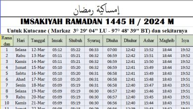 Jadwal Imsakiyah Ramadhan Aceh Tenggara 2024