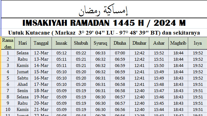 Jadwal Imsakiyah Ramadhan Aceh Tenggara 2024