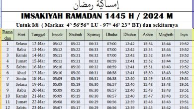 Jadwal Imsakiyah Ramadhan Aceh Timur 2024