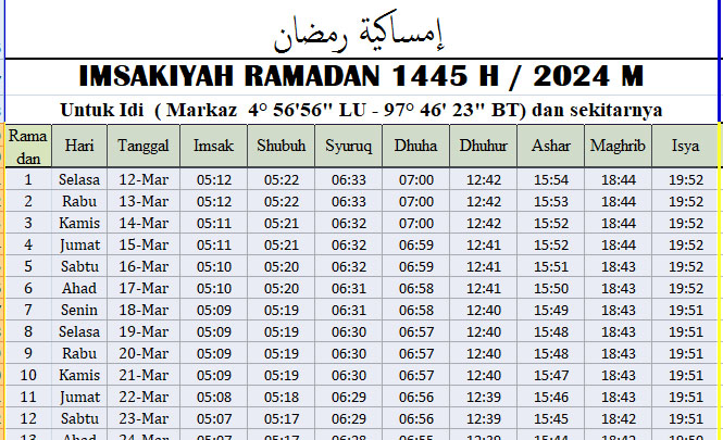 Jadwal Imsakiyah Ramadhan Aceh Timur 2024