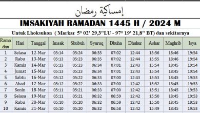 Jadwal Imsakiyah Ramadhan Aceh Utara 2024