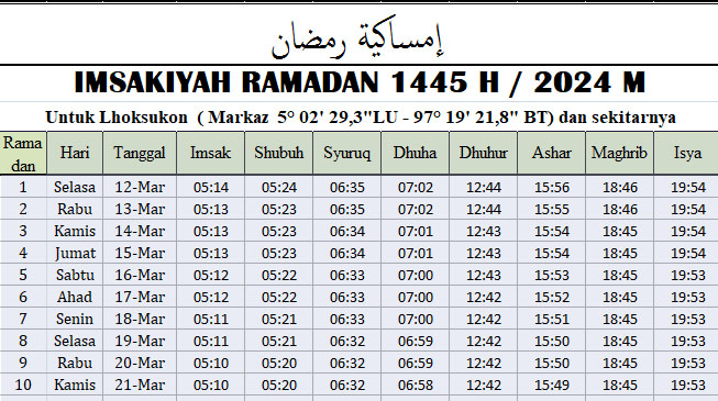 Jadwal Imsakiyah Ramadhan Aceh Utara 2024