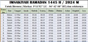 Jadwal Imsakiyah Ramadhan Bireuen 2024