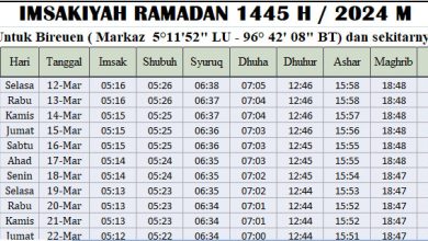 Jadwal Imsakiyah Ramadhan Bireuen 2024