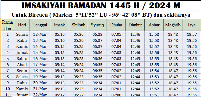 Jadwal Imsakiyah Ramadhan Bireuen 2024
