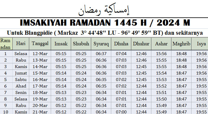 Jadwal Imsakiyah Ramadhan Blangpidie 2024