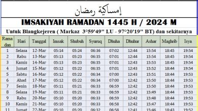Jadwal Imsakiyah Ramadhan Gayo Lues 2024