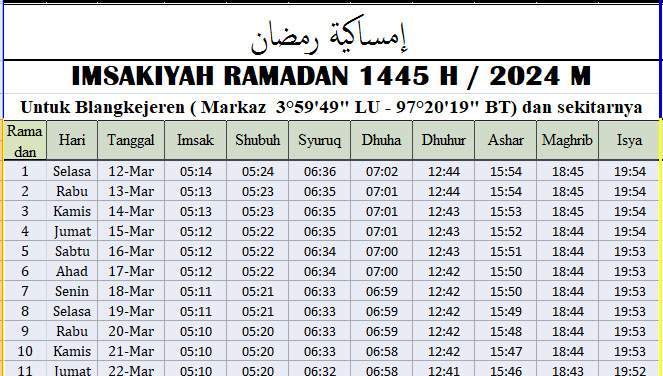 Jadwal Imsakiyah Ramadhan Gayo Lues 2024
